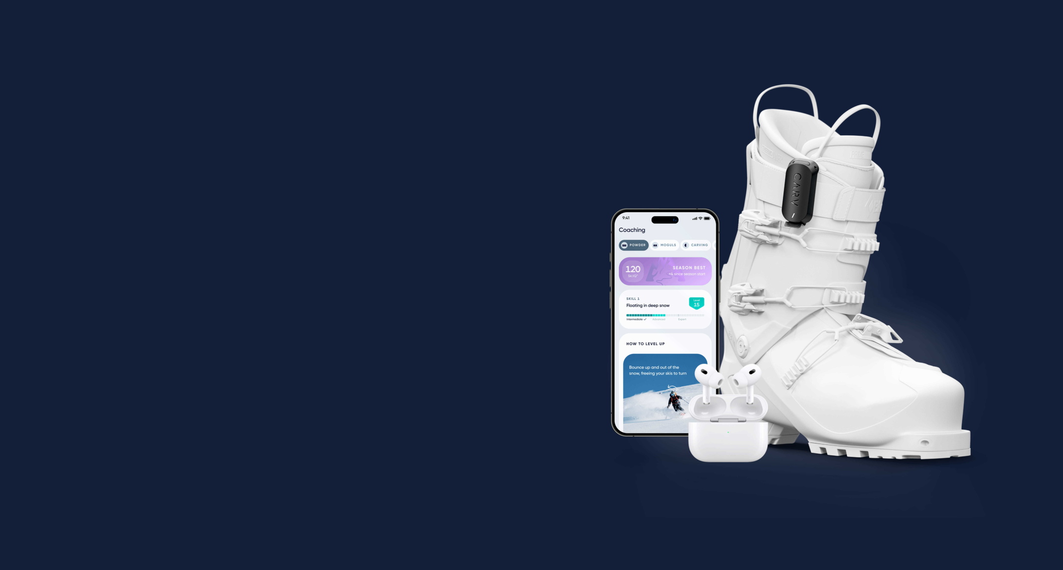 How it works - Intermediate