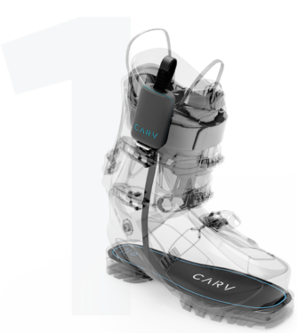 Transform your skiing in only 3 steps