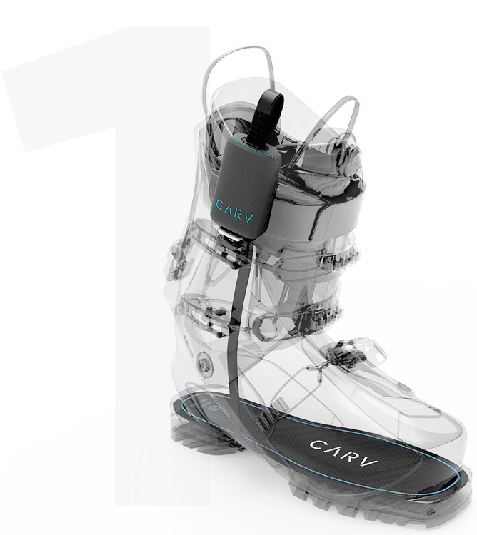 Transform your skiing in only 3 steps