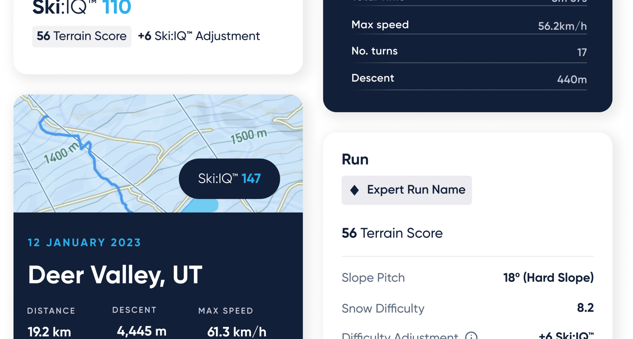 Let's see what's holding you back