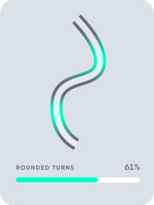 Your Your turn shape