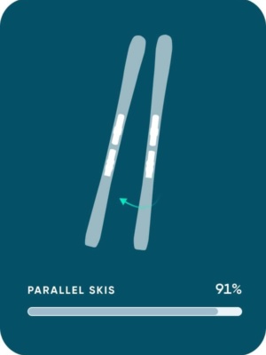 Your parallel skis