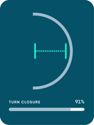 Your turn closure